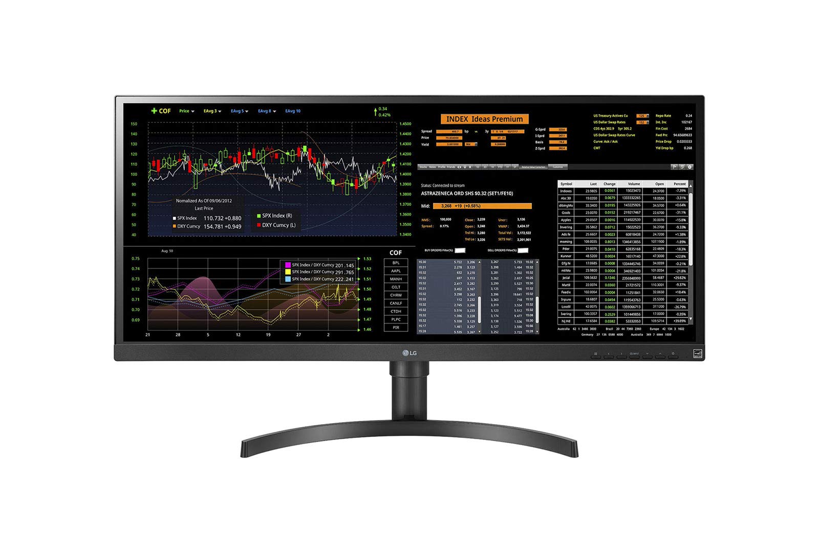 LG 34” 34CN650N-6A UltraWide FHD All-in-One Thin Client (2560 x 1080) with IPS Display, Quad-core Intel Celeron J4105 Processor, USB Type-C