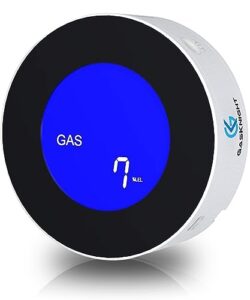 gasknight 2.0 natural gas detector with lcd - for home, kitchen, rv, camper. plug-in lpg, lng, methane & butane leak sensor