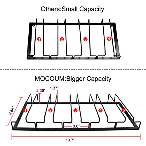 MOCOUM Wine Glasses Rack Under Cabinet Stemware Rack, Wine Glass Hanger Rack Wire Wine Glass Holder Storage Hanger for Cabinet Kitchen Bar (Black, 5 Rows 1 Pack)