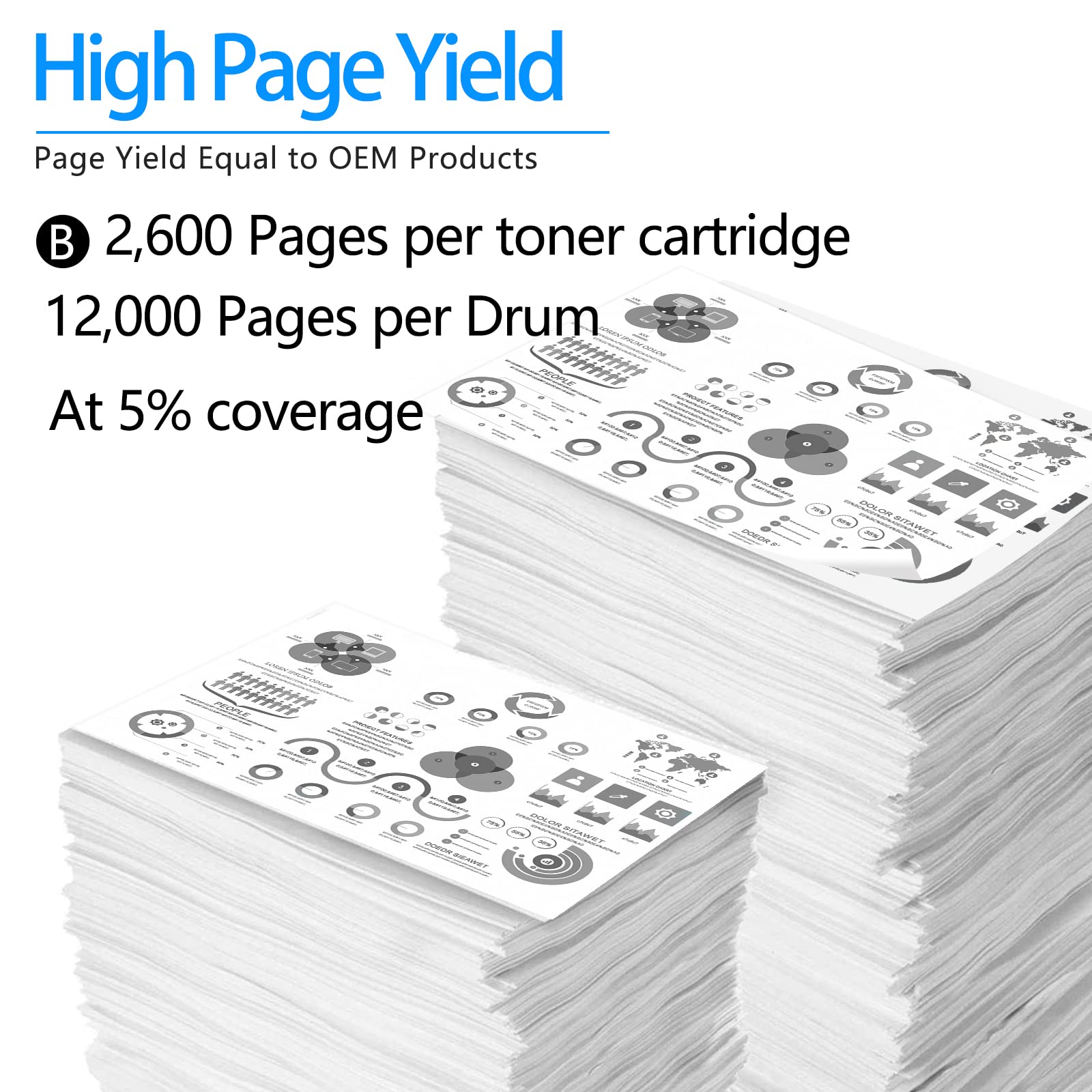 NineLeaf 2 Pack Combo TN630 TN-660 TN660 Toner Cartridge DR630 DR-630 Drum Unit Compatible for Brother HL-L2380DW MFC-L2740DW DCP-L2540DW Printer (1 Black Toner +1 Drum)