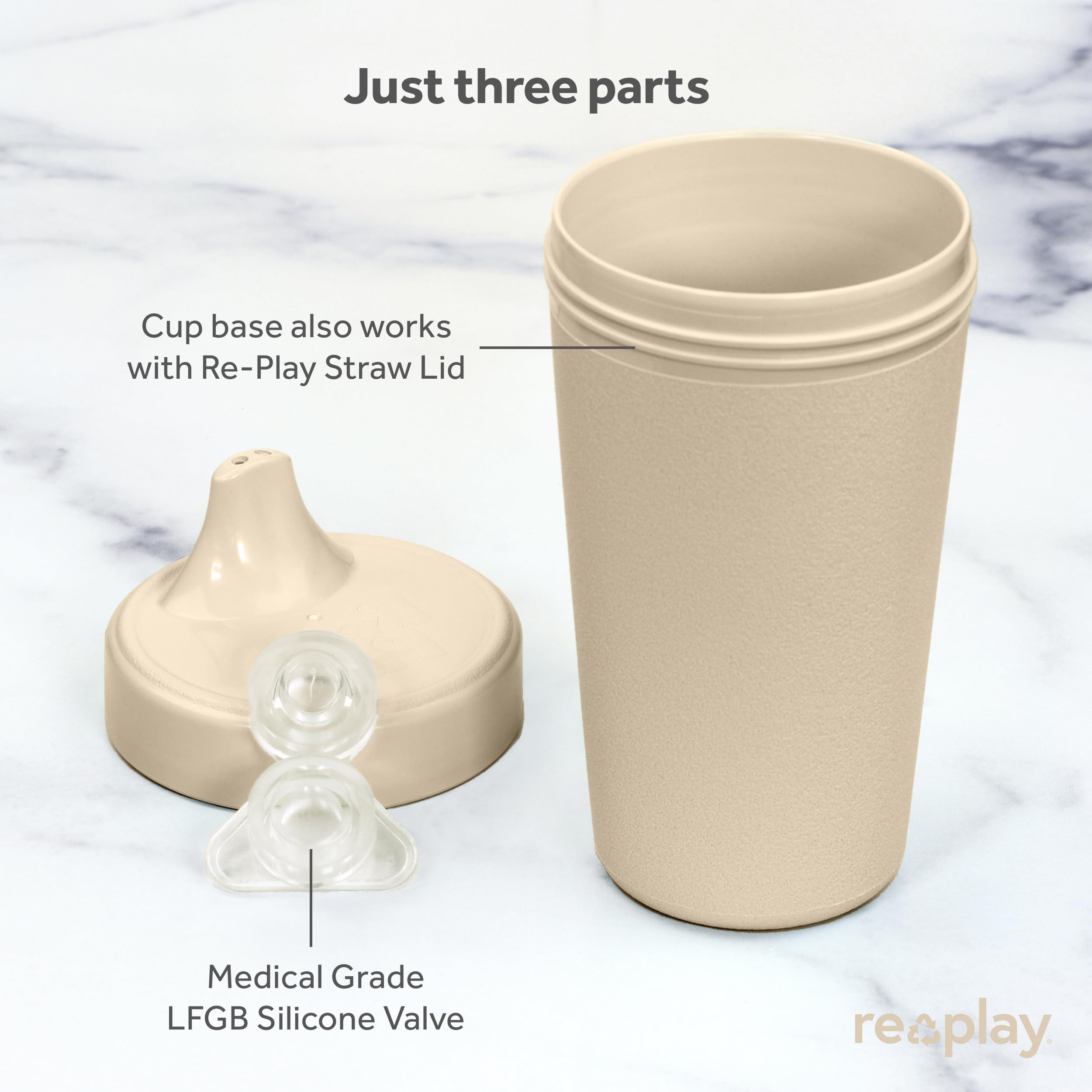 Re-Play Made in USA 10 Oz. Sippy Cups for Toddlers, Set of 3 - Reusable Spill Proof Cups for Kids, Dishwasher/Microwave Safe - Hard Spout Sippy Cups for Toddlers 3.13 x 6.25, Seashell