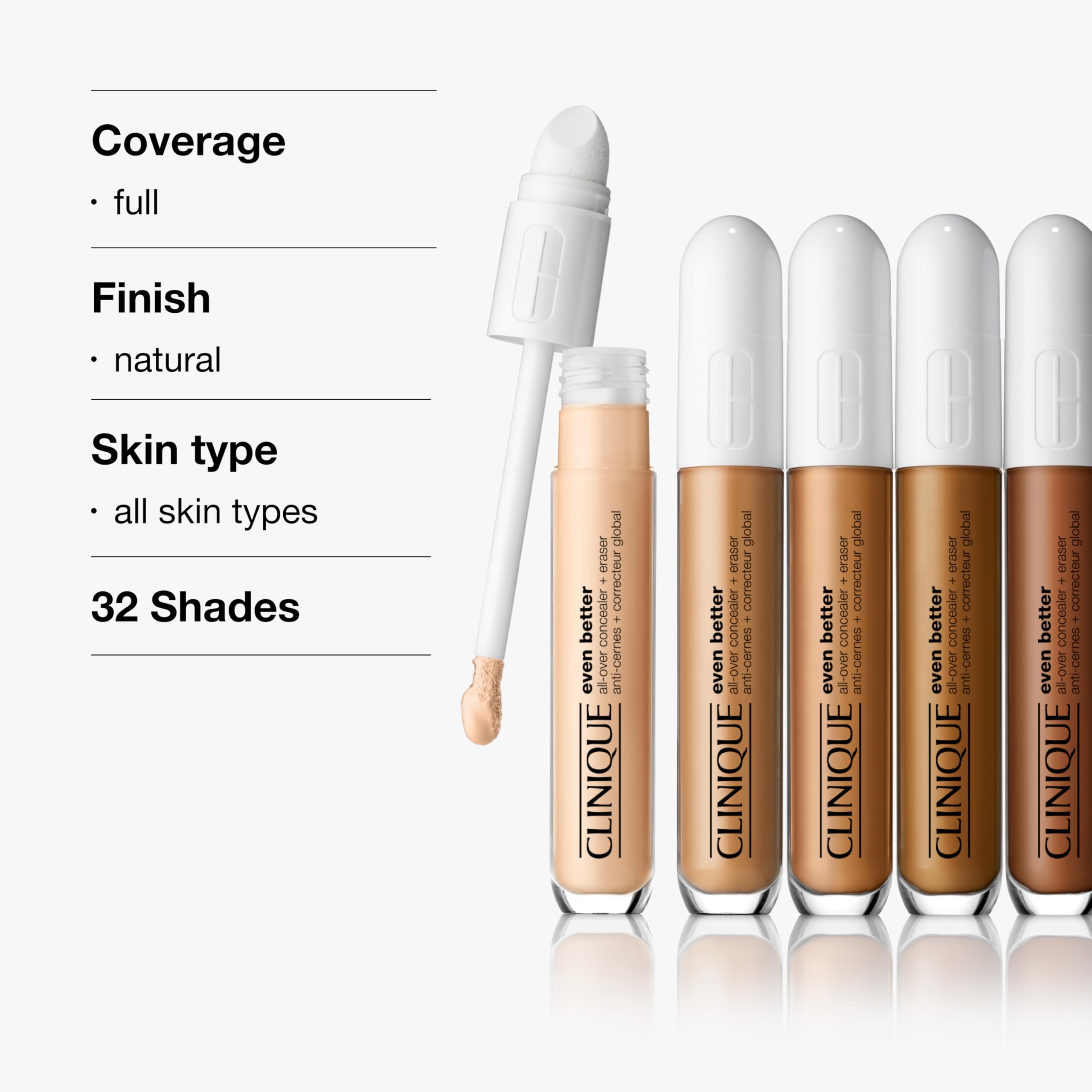 Clinique Even Better All-Over Concealer + Eraser, Linen