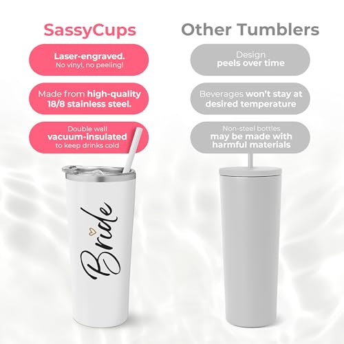 SassyCups Bride Tumbler Cup | Vacuum Insulated Stainless Steel Drink Cup with Straw for Bride to Be | Engagement Glass | Newly Engaged Travel Mug | Future Mrs Bachelorette Cup (22 Ounce, White)