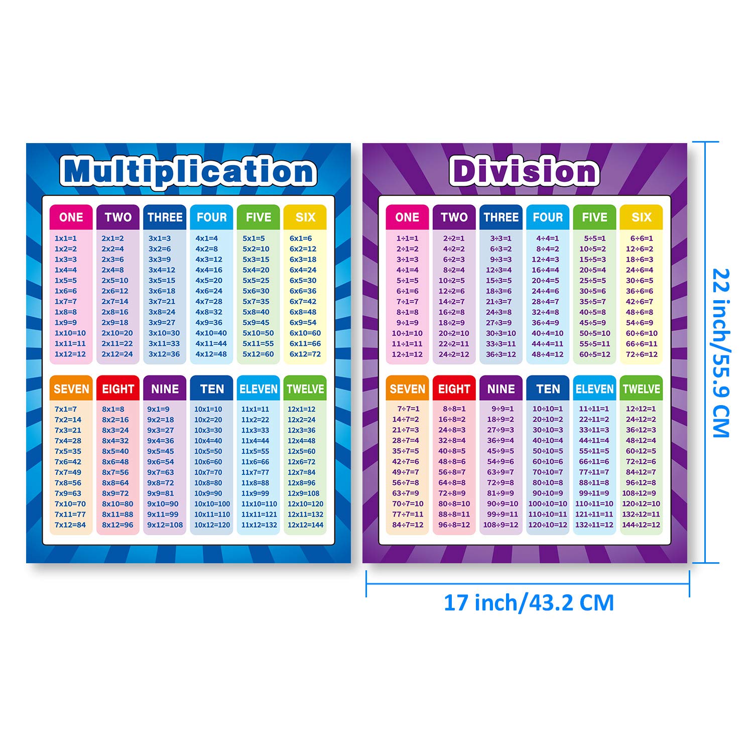 Extra Large Educational Math Posters, Multiplication Division Addition Subtraction Educational Table Chart Posters for Kids, Elementary Middle School Classroom, 17 x 22 Inch (Assorted Style, 4 Pieces)