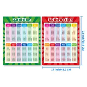 Extra Large Educational Math Posters, Multiplication Division Addition Subtraction Educational Table Chart Posters for Kids, Elementary Middle School Classroom, 17 x 22 Inch (Assorted Style, 4 Pieces)