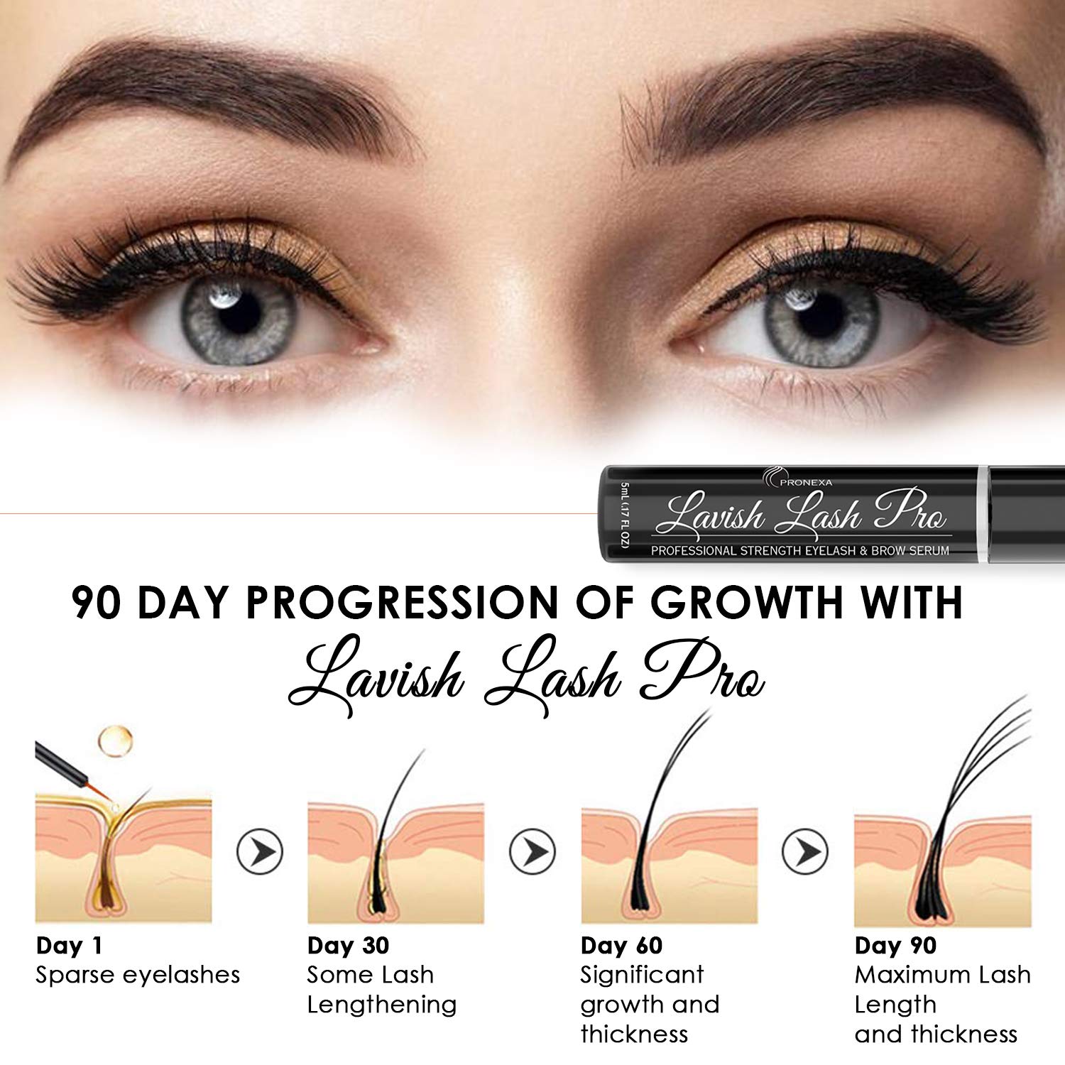 Lavish Lash Pro by Pronexa Hairgenics. Professional Strength Eyelash & Eyebrow Growth Serum. Over 20 Active Growth Promoting Ingredients for the Longest, Fullest Lashes & Brows. 5mL, 6 Month Supply.