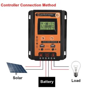 for Must controlador de carga Solar Senyar Solar Charge Controller, MPPT Solar Charge Controller Solar Panel Battery Regulator Dual USB LCD Display12V/24V 30A50A)(30A)