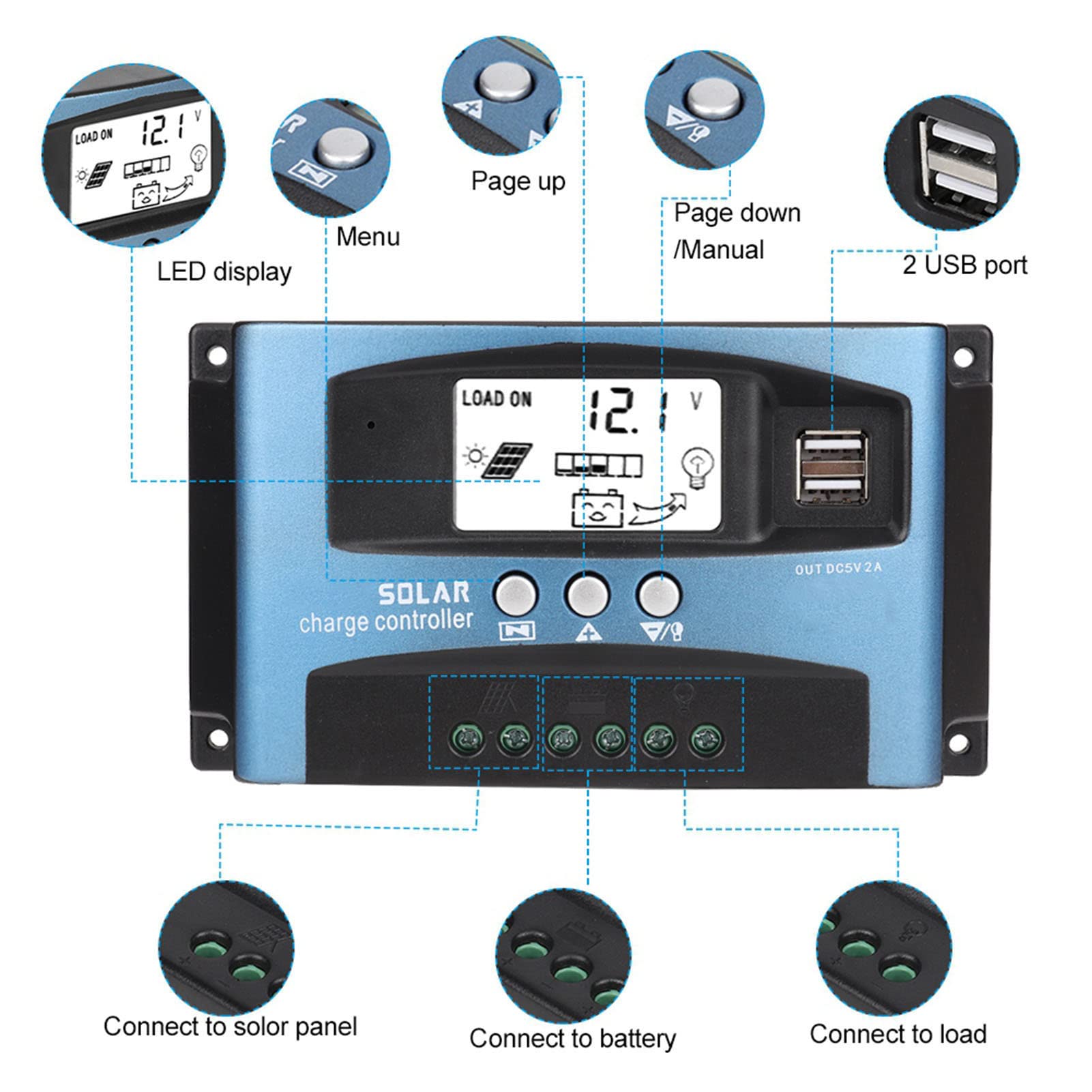 Senyar Solar Charge Controller, MPPT 40/50/60/100A Solar Charge Controller Dual USB LCD Display olar Charge Regulator Battery Renewable Energy Controllers 12V 24V(100A)