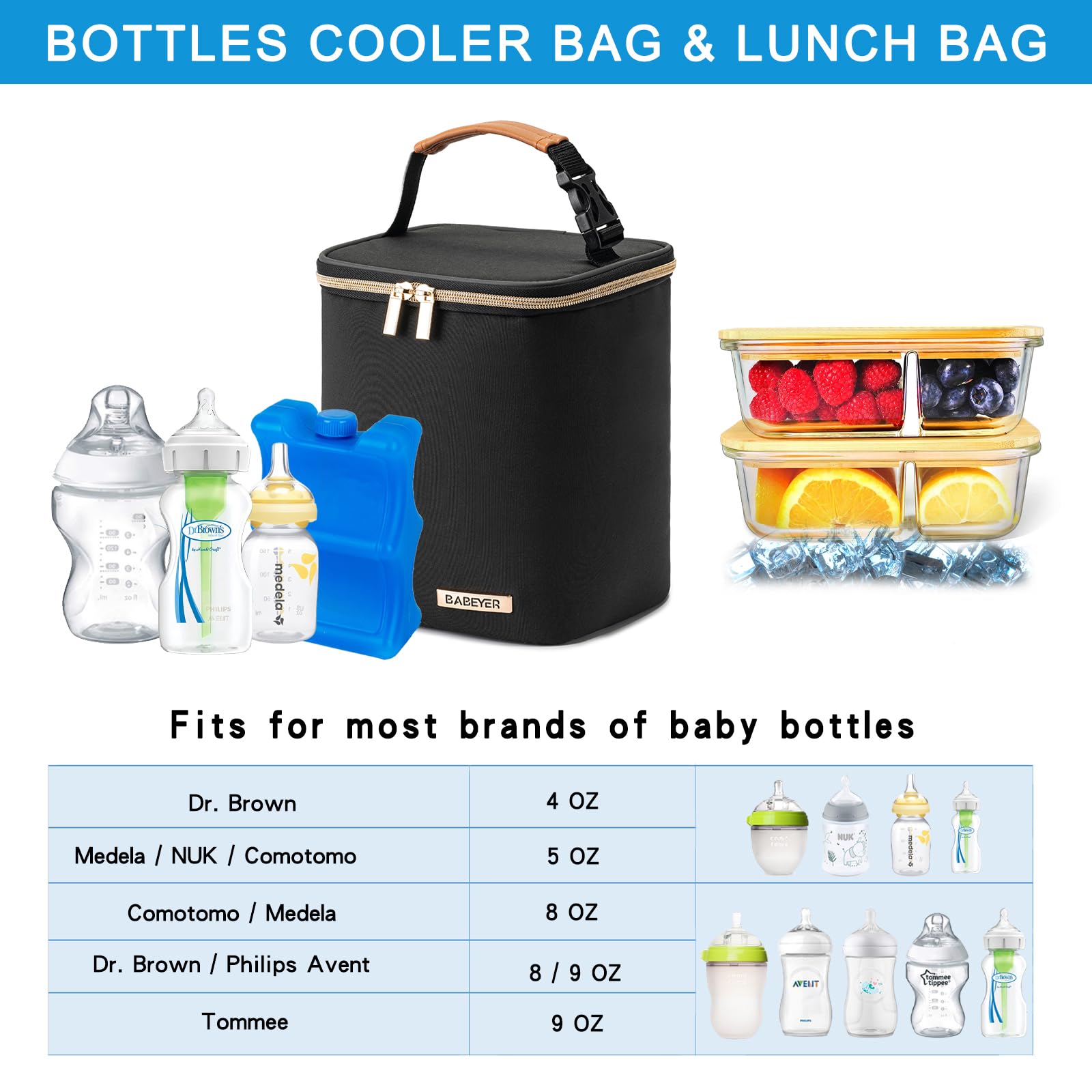 BABEYER Breastmilk Cooler Bag with Ice Pack Fits 4 Baby Bottles Up to 9 Ounce, Baby Bottle Cooler Bag Suitable for Nursing Mom Daycare, Black