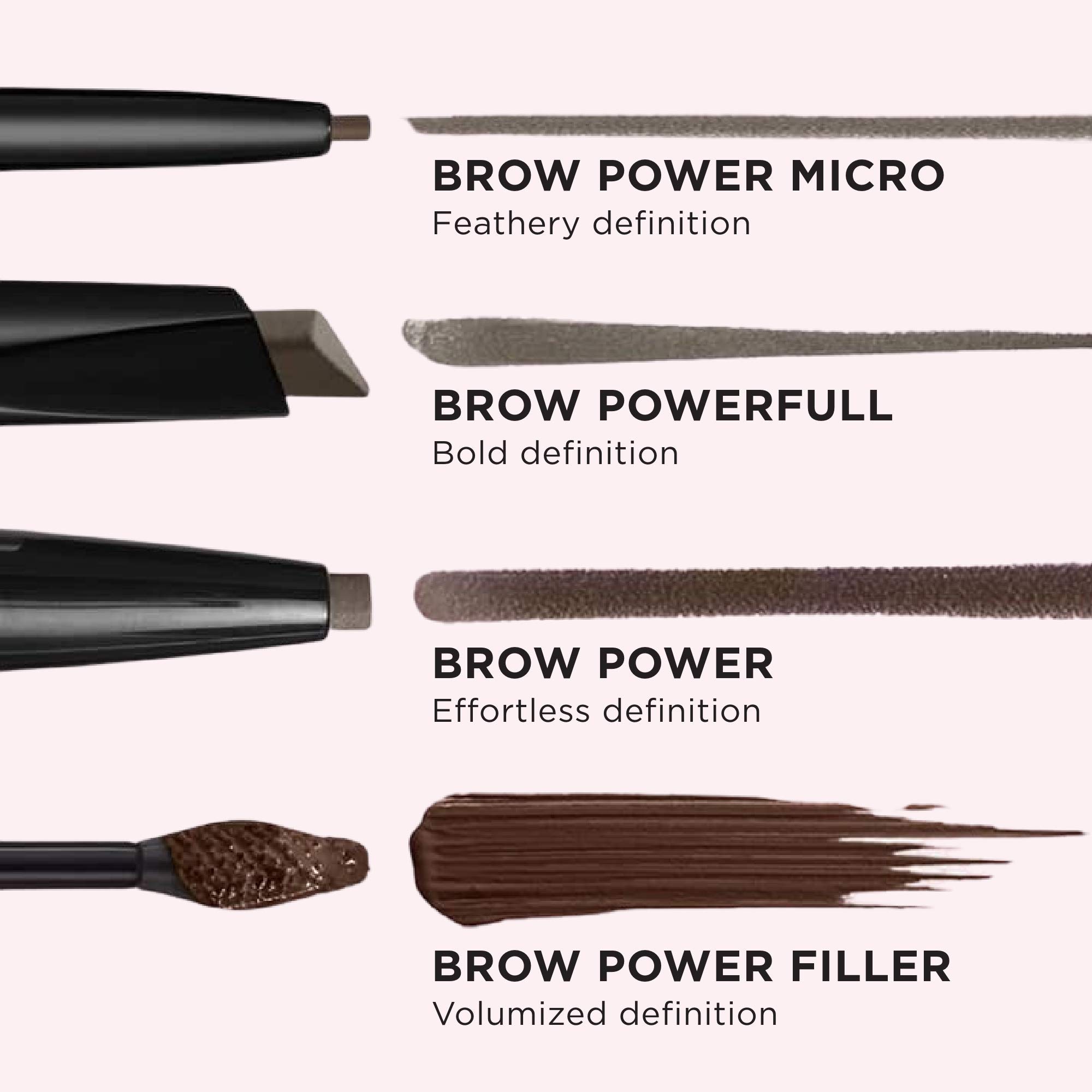 IT Cosmetics Brow Power Filler, Universal Taupe - Volumizing Tinted Fiber Brow Gel - Instantly Fills, Shapes & Sets Your Brows - Waterproof Formula Lasts Up To 16 Hours - 0.14 fl oz