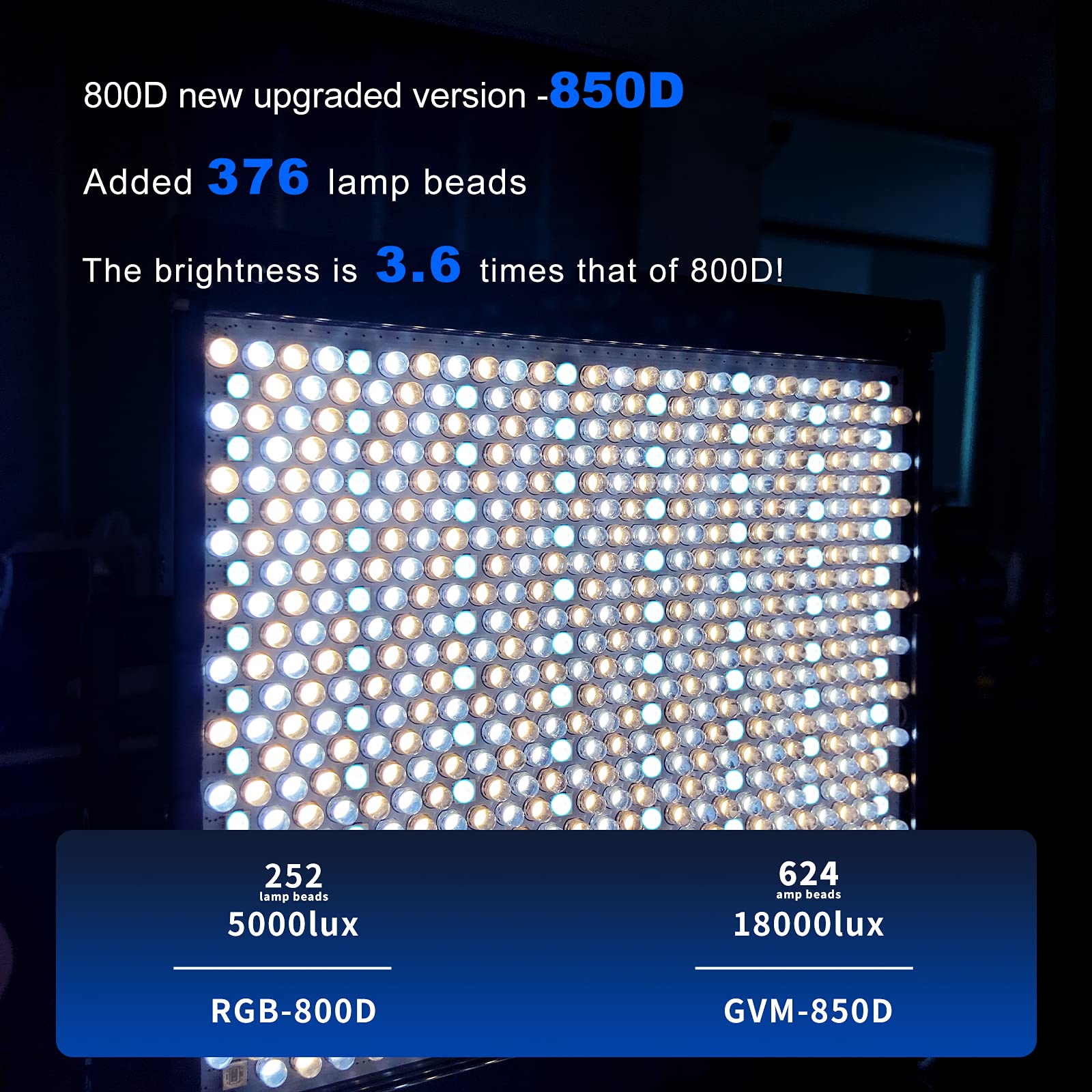 GVM RGB Video Lighting, 360° Full Color Led Video Light with APP Control, 3 Packs 850D Photography Lighting Kit CRI 97, YouTube, Aluminum Alloy Shell