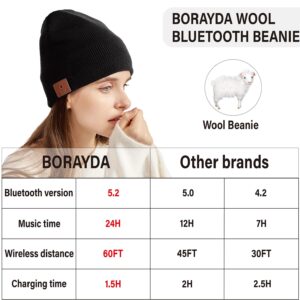 BORAYDA Bluetooth Beanie, Bluetooth 5.2 Wool Hat HD Stereo,24 Hours Play Time,Built-in Microphone, Men's/Women's Christmas Electronic Gift (Black)