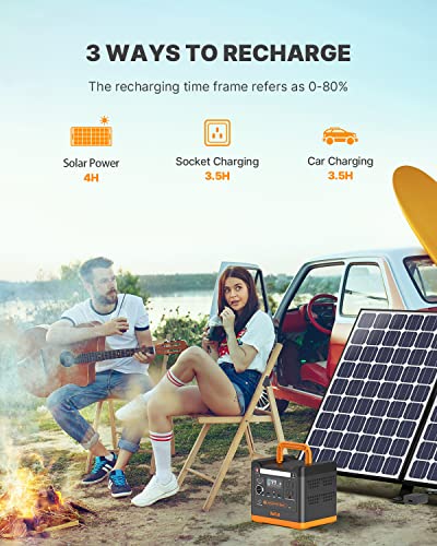 Wattfun LiFePO4 Portable Power Station, 298Wh Regulated DC Output Solar Generator, 320W(Peak 640W) Pure Sine Wave AC Outlet Backup Battery Type-C PD60w for CPAP Outdoor Camping Travel Home Emergency