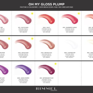 Rimmel Stay Plumped Lip Gloss, 801 Angel Shimmer, Pack of 1