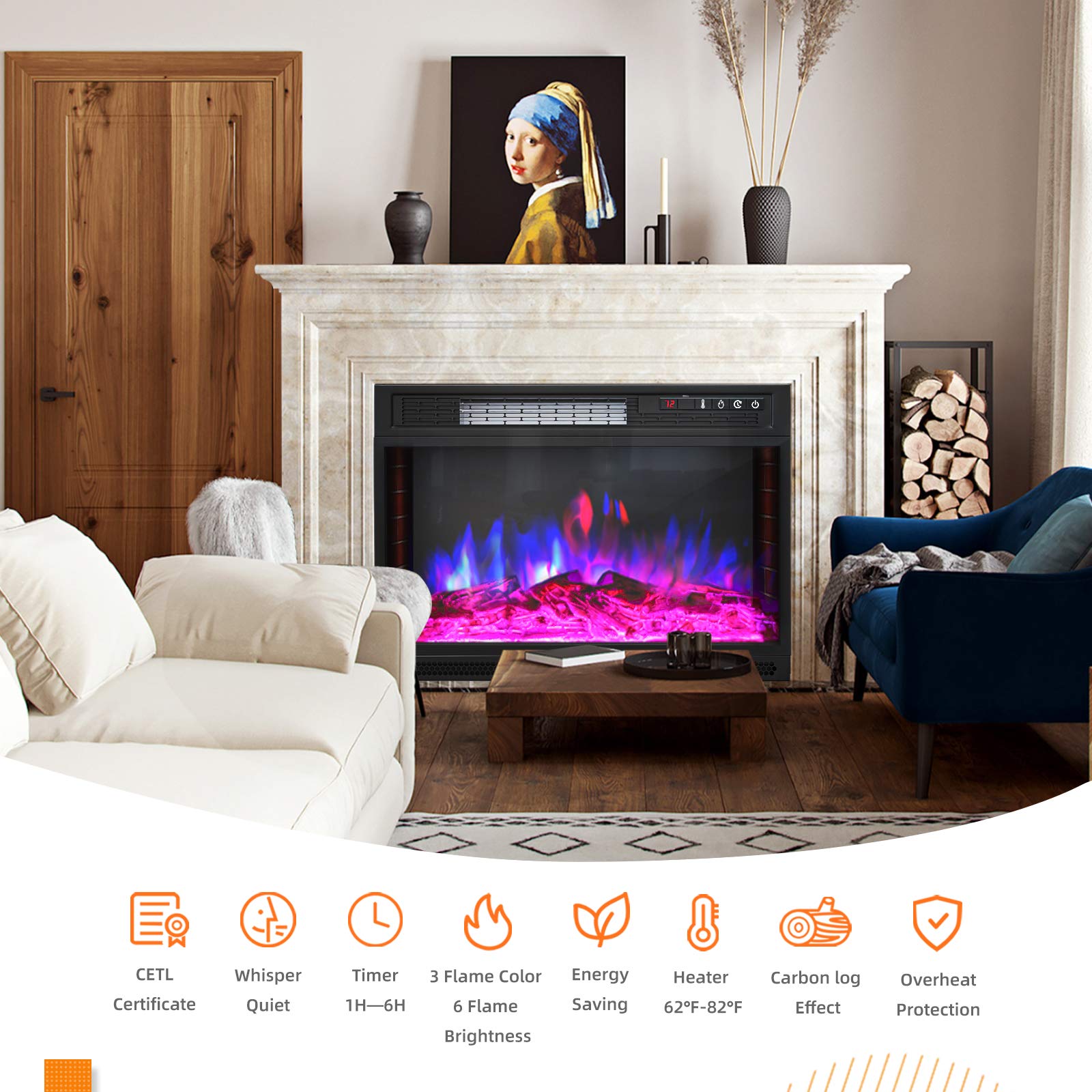 KUPPET Electric Fireplace 28.8'' Fireplace Insert with Remote Control 500W/1500W-In Wall Recessed - 6H Timer - Digital LED Display - Safety Cut Off