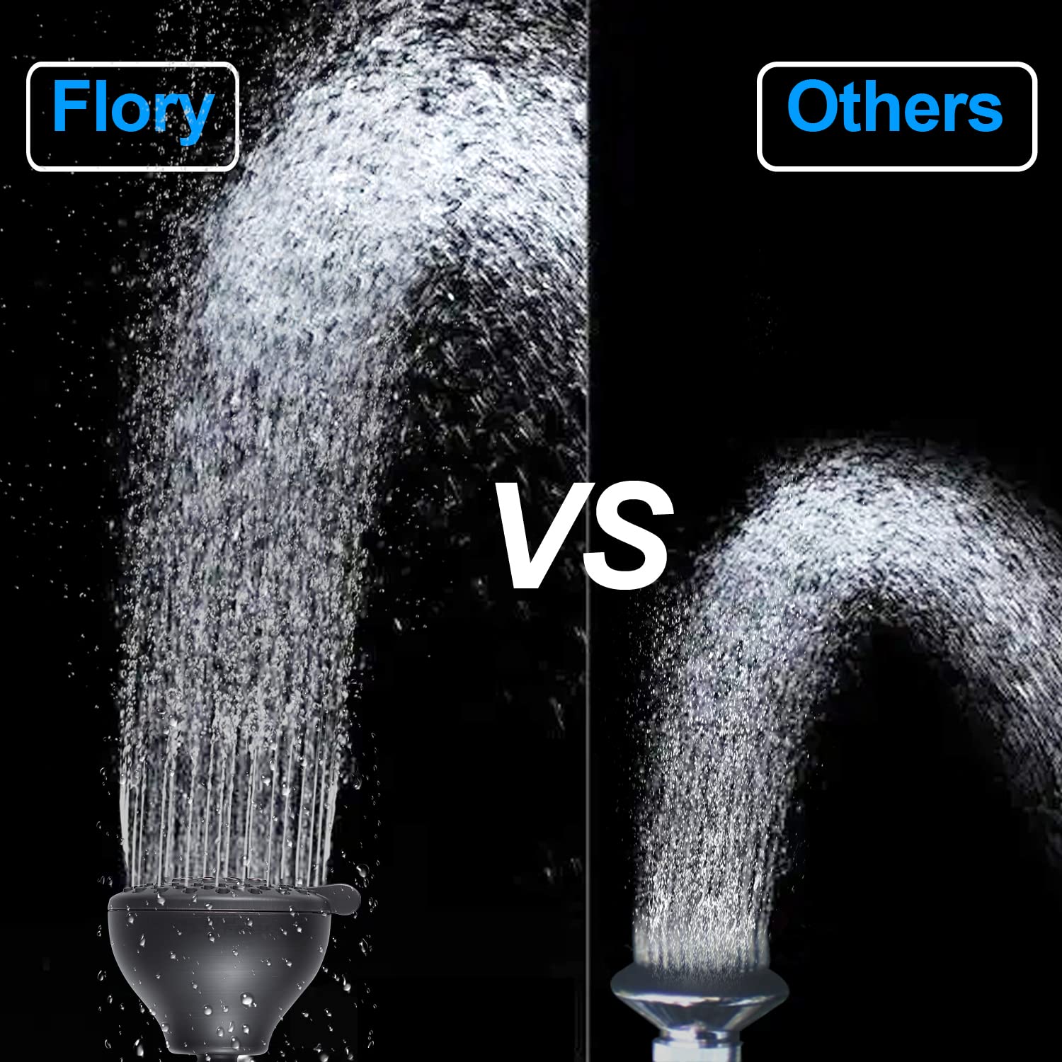 R FLORY 5 Modes High Pressure Rain Shower Head Showerhead for Bathroom Adjustable Angle for Ultimate Bath Shower Spa Top Shower