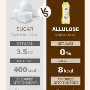 My Normal Keto Allulose 17.1 Fl Oz - Allulose, Monk Fruit and Stevia Blend, Zero Calorie Sweetener, 1:1 Sugar Substitute, Gluten Free, No Erythritol & Glycemic Impact, 0g Net Carbs - Keto, Paleo, Vegan Friendly