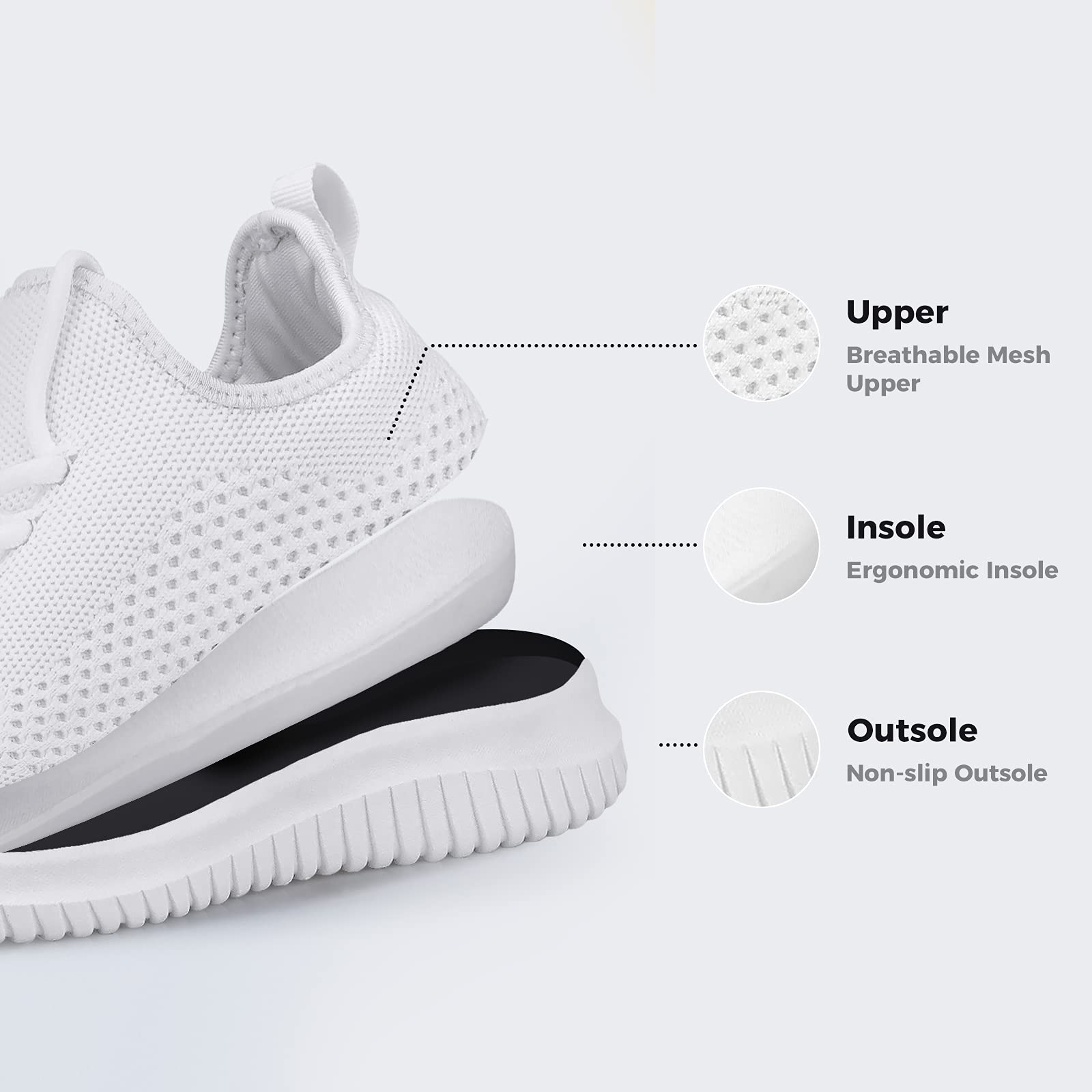 Sumotia Non Slip Shoes for Women Womens Athletic Shoes Lightweight Fashionable Breathable Tennis Sneakers Sports Gyms Work Shopping Travel,White 8