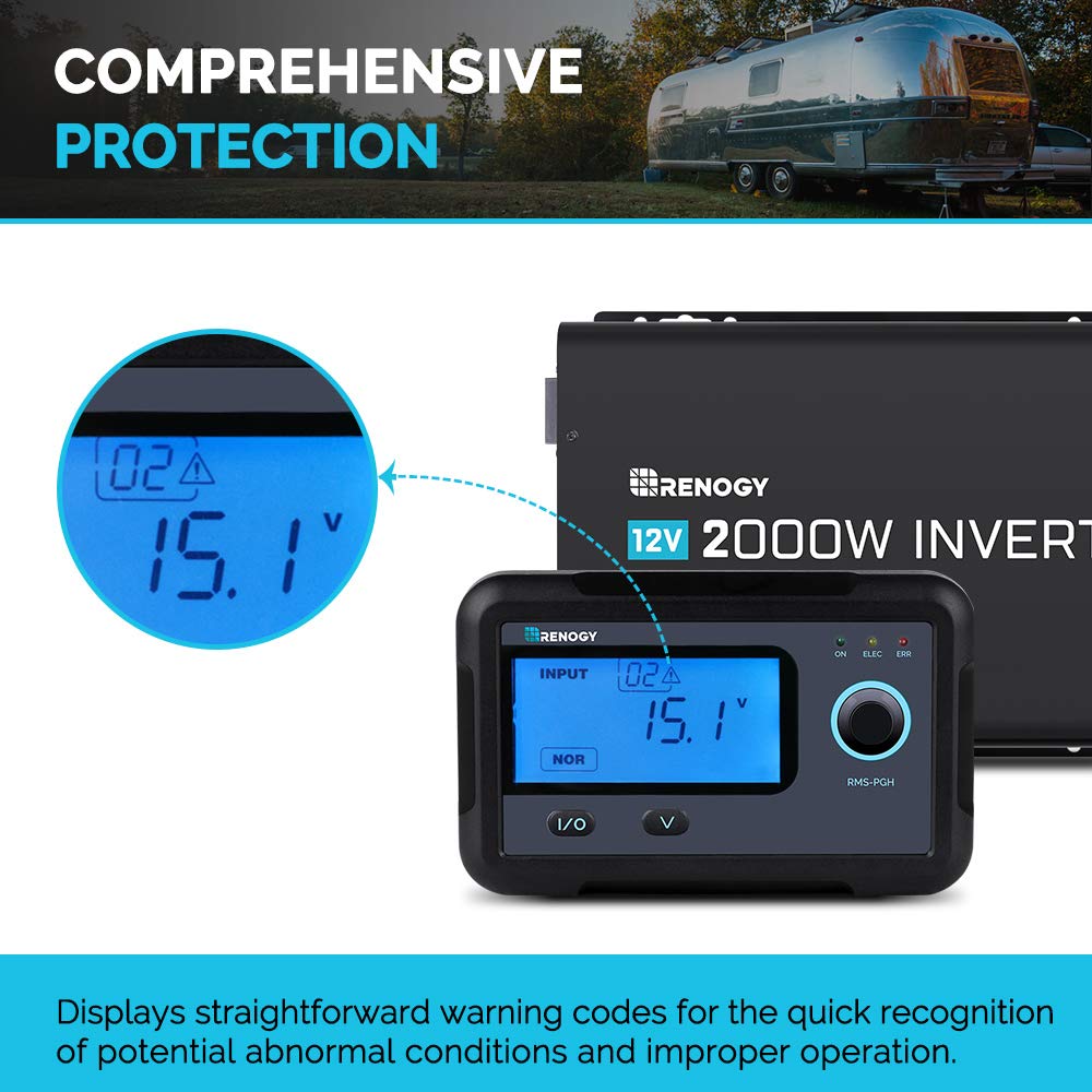 Renogy Inverter Monitor High Precision Remote Meter Smart Inverter Control Display Compatible with PGH Series