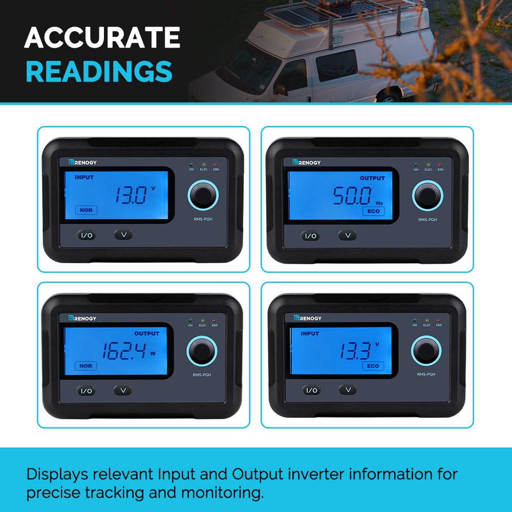 Renogy Inverter Monitor High Precision Remote Meter Smart Inverter Control Display Compatible with PGH Series