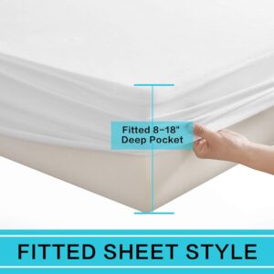 Bedecor Twin Mattress Cover,Top Protection Accidents Mattress Protector Smooth Breathable Fabric,Fitted Sheet Style,18" Deep Pocket White