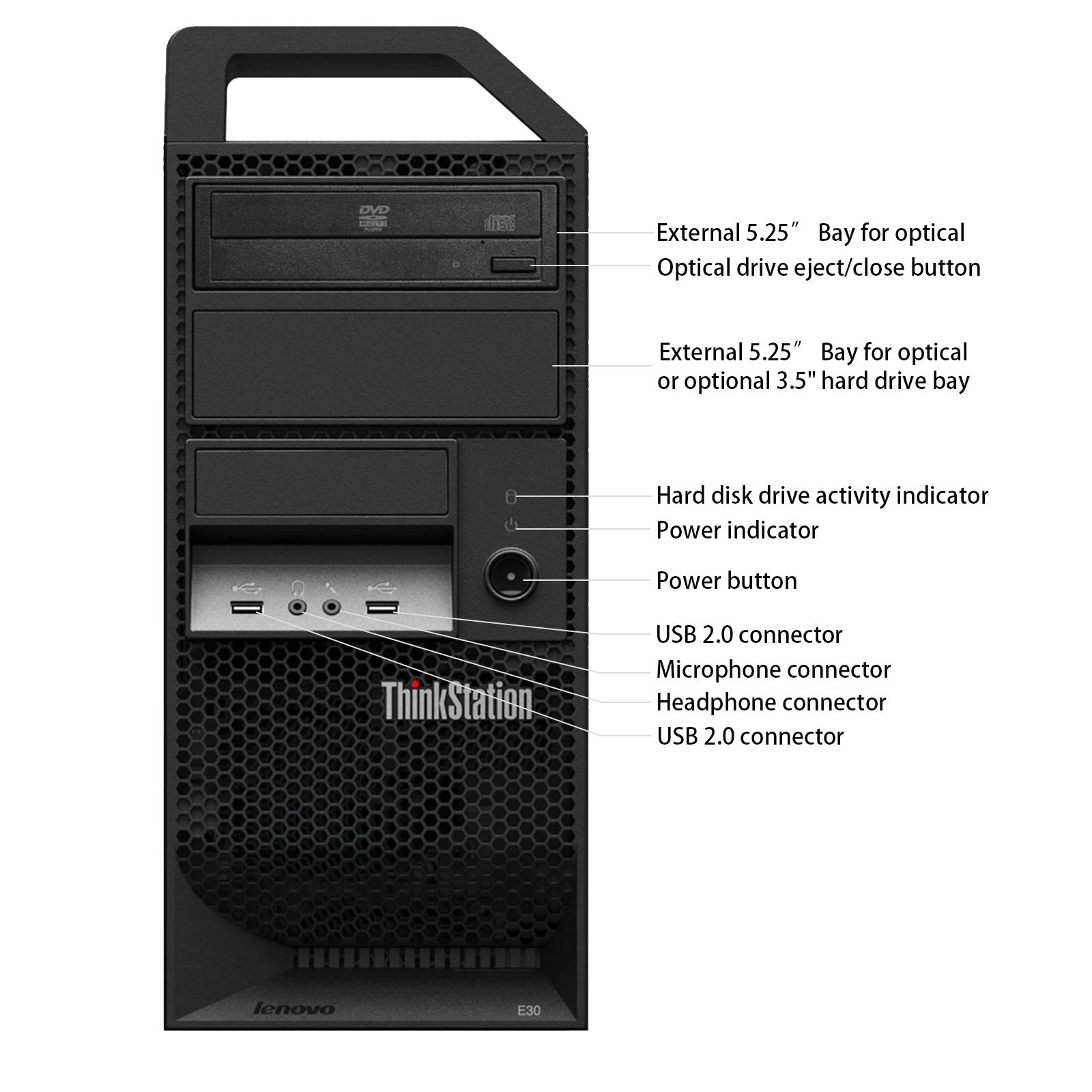 Lenovo ThinkStation Tower Desktop PC Computer Package, Intel Quad Core i5-3550 up to 3.7GHz, 16G DDR3, 256G SSD, DVD, Mouse, Keyboard, USB 3.0, DP, VGA, Windows 10 Pro 64 Bit-Multi-Language (Renewed)