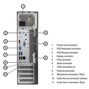 Lenovo ThinkCentre Small Form Desktop PC Computer Package, Intel Quad Core i5 up to 3.6GHz, 8G DDR3, 1T, USB 3.0, VGA, DP, 20 Inch LCD Monitor(Brands May Vary), Keyboard, Mouse, Win 10 Pro 64(Renewed)