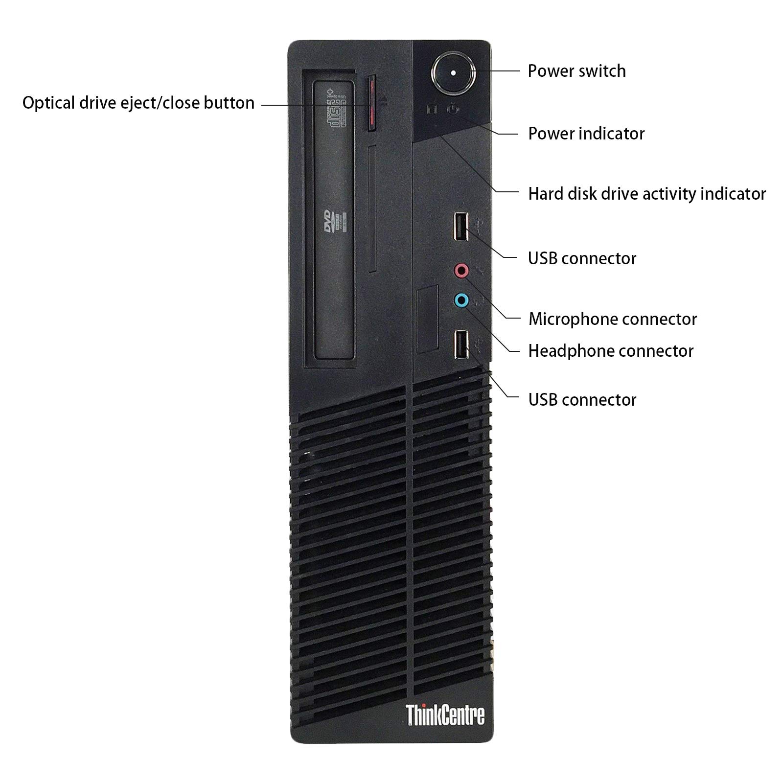 Lenovo ThinkCentre Small Form Desktop PC Computer Package, Intel Quad Core i5 up to 3.4GHz, 8G DDR3, 1T, DVD, VGA, DP, 19 Inch LCD Monitor, Keyboard, Mouse, Win 10 Pro 64 (Renewed)