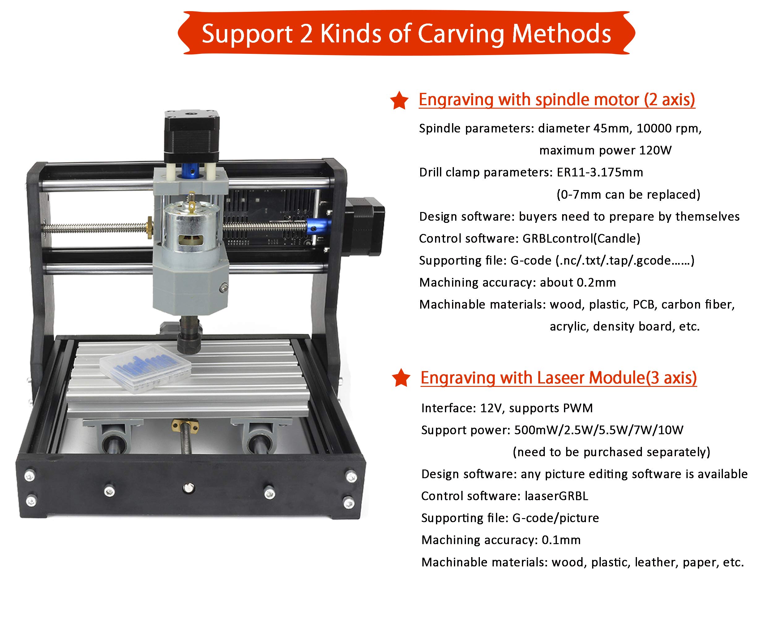 RATTMMOTOR CNC 1610 PRO CNC Wood Router Machine Kit, 3 Axis GRBL Control DIY Mini CNC Milling Engraver Engraving Machine with CNC Offline Controller for Plastic/Wood/Acrylic/PVC/PCB/Wood