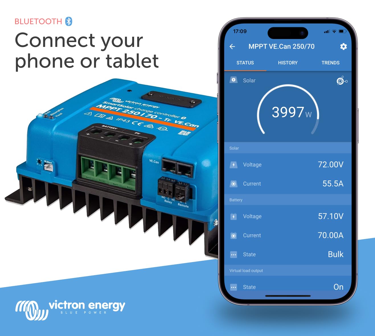 Victron Energy SmartSolar MPPT Tr VE. Can 250V 70 amp 12/24/36/48-Volt Solar Charge Controller (Bluetooth)