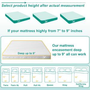 Bedecor Queen Mattress Protector Zippered for 7"-9" Mattress,Soft Cotton Terry 6-Sided Waterproof Mattress Encasement Cover Breathable Noiseless Washable