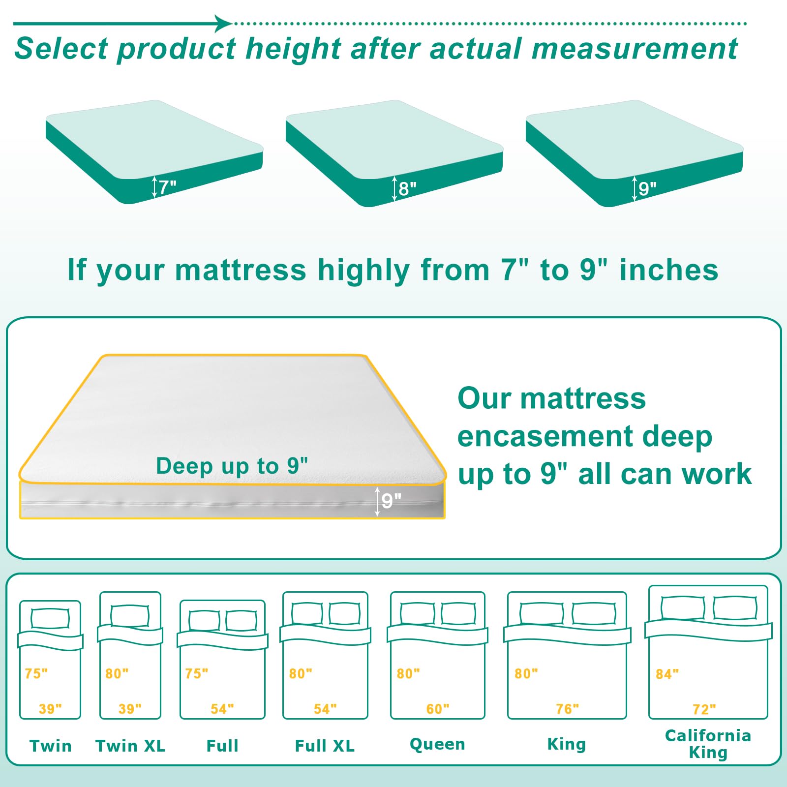 Bedecor Queen Mattress Protector Zippered for 7"-9" Mattress,Soft Cotton Terry 6-Sided Waterproof Mattress Encasement Cover Breathable Noiseless Washable