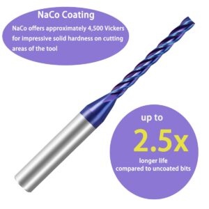 XUANFENG 4 Flutes NACO Coating Up Cut Spiral CNC Router Bit 1/4 inch Shank, 1/8 inch Cutting Diameter End Mill for 2D 3D Wood Cut, Carving Size: 1/8x1-1/4x 2-1/2" Shank 1/4" STF445