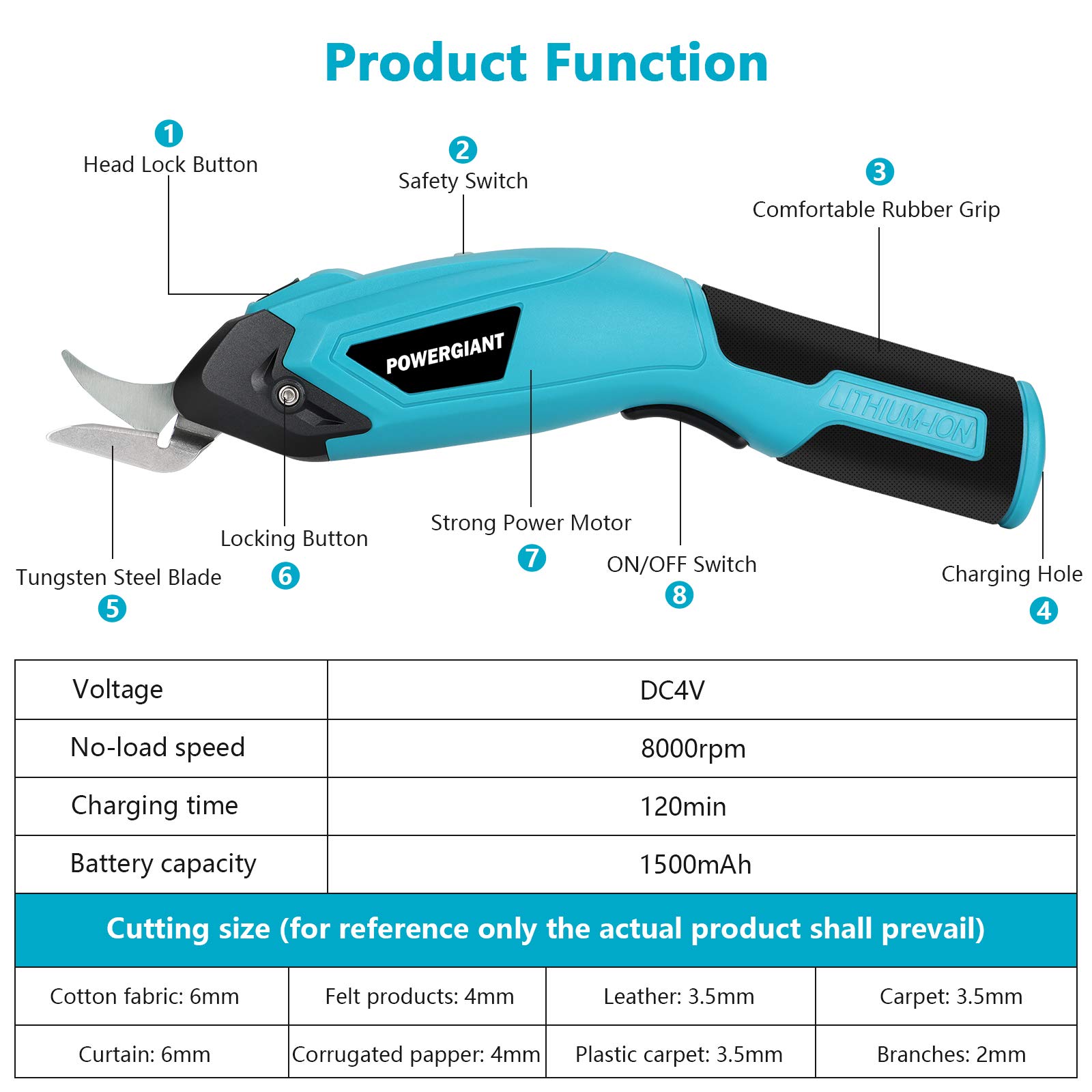 Electric Scissors Cordless, POWERGIANT Electric Scissors for Cutting Fabric, Cardboard, Crystal Plate, Cloth, Leather, Carpet, Paper- Electric Shears Cutting Tools/Cutter with 2 Extra Blades (Blue)