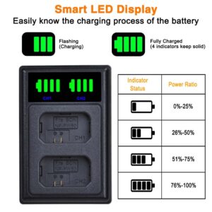 Pickle Power NP-FW50 Battery and LED Display Charger for Sony A6500 A6400 A6300 A6000 A5000, A7 A7II A7RII A7SII A7S A7S2 A7R A7R2, RX10,NEX-3/5/7 Series Cameras