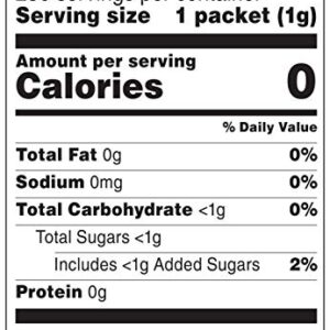 Amazon Brand - Happy Belly Zero Calorie Blue Aspartame Sweetener Powder Packet, 230 count (Previously Sugarly Sweet), 8.11 ounce (pack of 1)