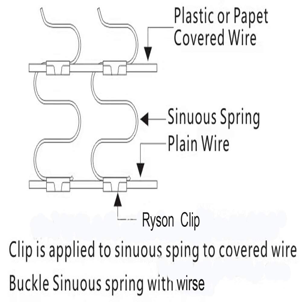 Upholstery Supply Spring Repair Kit for Sofa Furniture Springs 40 Stay Wire Clips 16 Gauge 20ft Paper Wrapped Wire