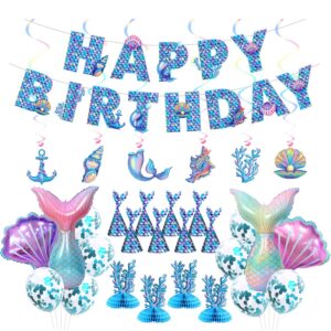 mermaid birthday decorations, mermaid party decorations, mermaid party supplies, mermaid balloon banners hat ornaments etc.