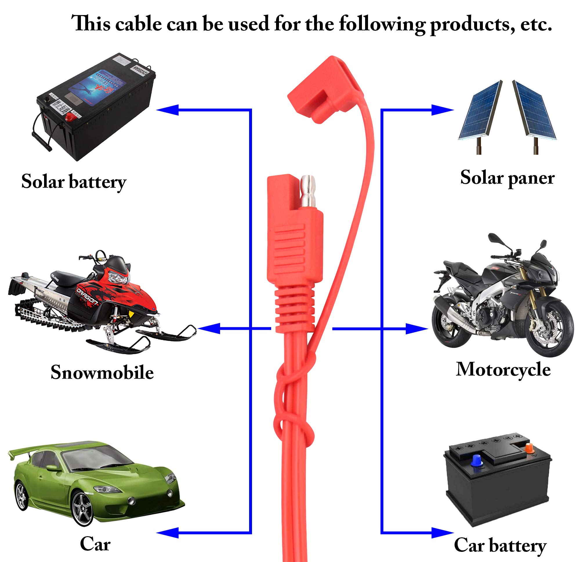 zdyCGTime SAE Extension Cord，Battery Extenstion Cable SAE to SAE Extension Cable Quick Disconnect Wire Harness SAE Power Cable with Waterproof Cap,for Automotive, Solar Panel Panel 18AWG 1m/3ft