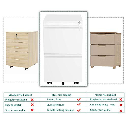 YITAHOME 2-Drawer Vertical File Cabinet with Lock, 20” Deep Mobile Metal Filing Cabinet for Legal/Letter Size, 20” Height Pre-Built Office Storage File Cabinet Except Wheels Under Desk - White