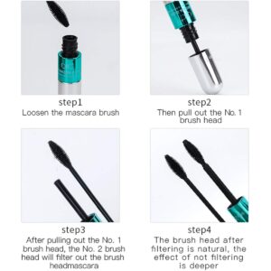 4D Silk Fiber Lash Mascara, 2 in 1 Thrive Mascara For Natural Lengthening And Thickening Effect(Pack of Dark Cyan)