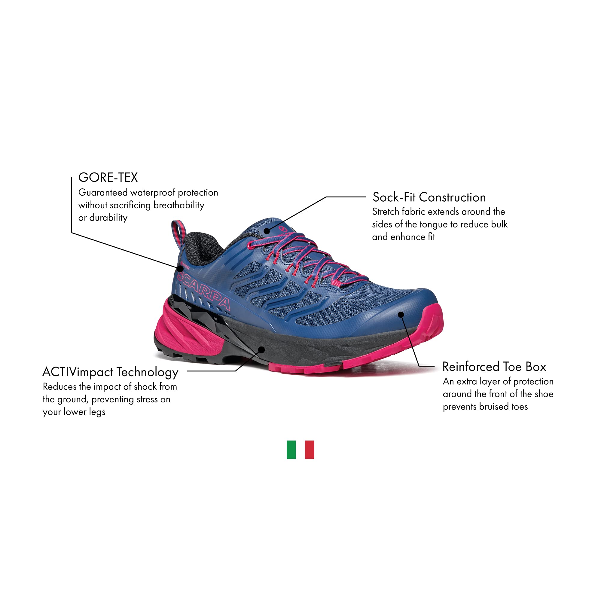 SCARPA Women's Rush GTX Waterproof Gore-Tex Shoes for Hiking and Trail Running - Blue/Fuxia - 8.5-9