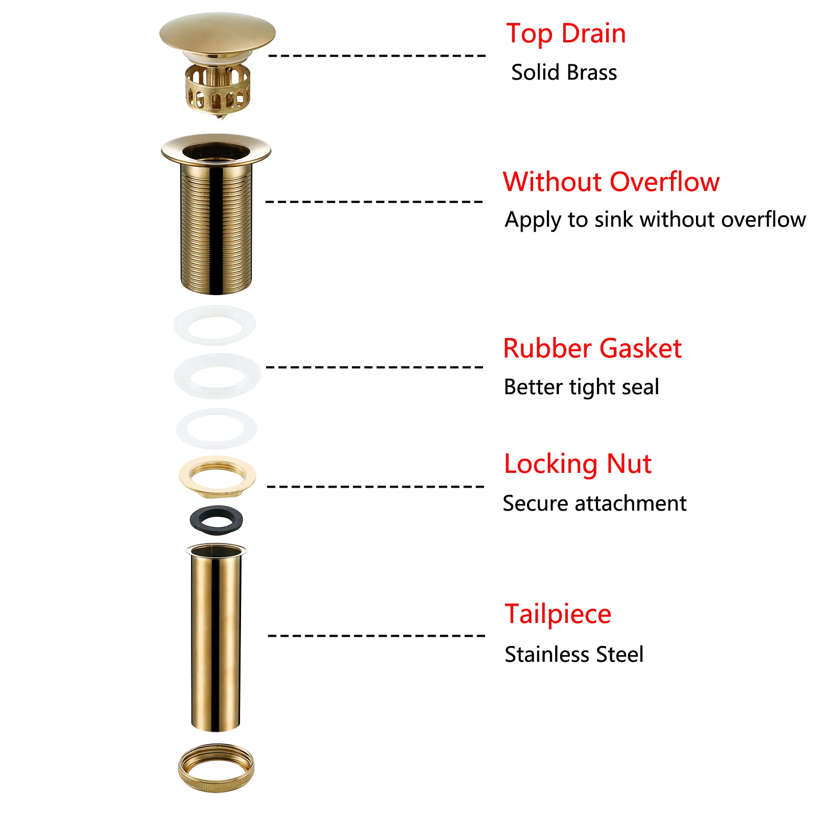 SWHYGER Bathroom Sink Drain Champagne Bronze Pop Up Drain Without Overflow,Brass Drain Push Pop for Vessel Sink Drain Stopper with Removable Brass Strainer Basket,83606CB.