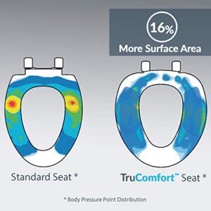 Mayfair 1870FZ 000 TruComfort Toilet Seat with Inserts Provides Comfort and Relieves Pressure Points, Elongated, White