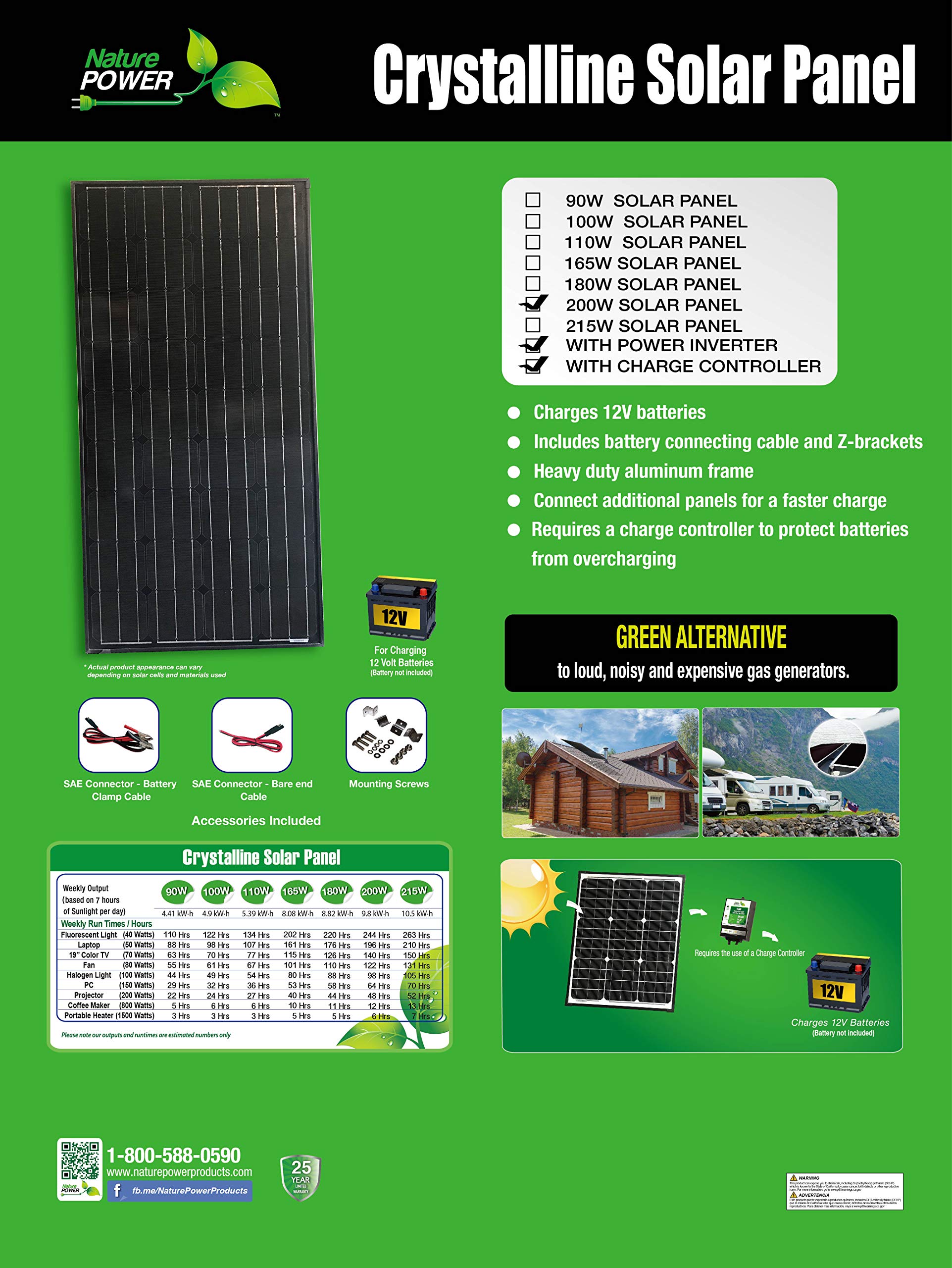 Nature Power 50201 200 Watt Crystalline Complete Solar Panel Kit Black