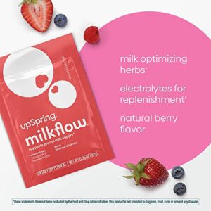 UpSpring Milkflow Electrolyte Breastfeeding Supplement Drink Mix with Fenugreek | Berry Flavor | Lactation Supplement to Support Breast Milk Supply & Restore Electrolytes* | 16 Drink Mixes