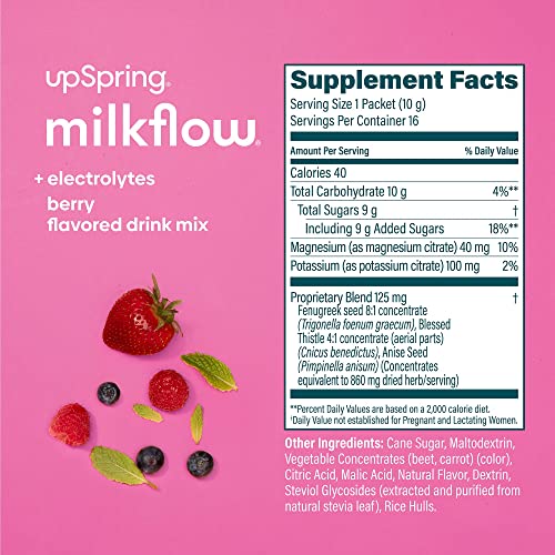 UpSpring Milkflow Electrolyte Breastfeeding Supplement Drink Mix with Fenugreek | Berry Flavor | Lactation Supplement to Support Breast Milk Supply & Restore Electrolytes* | 16 Drink Mixes