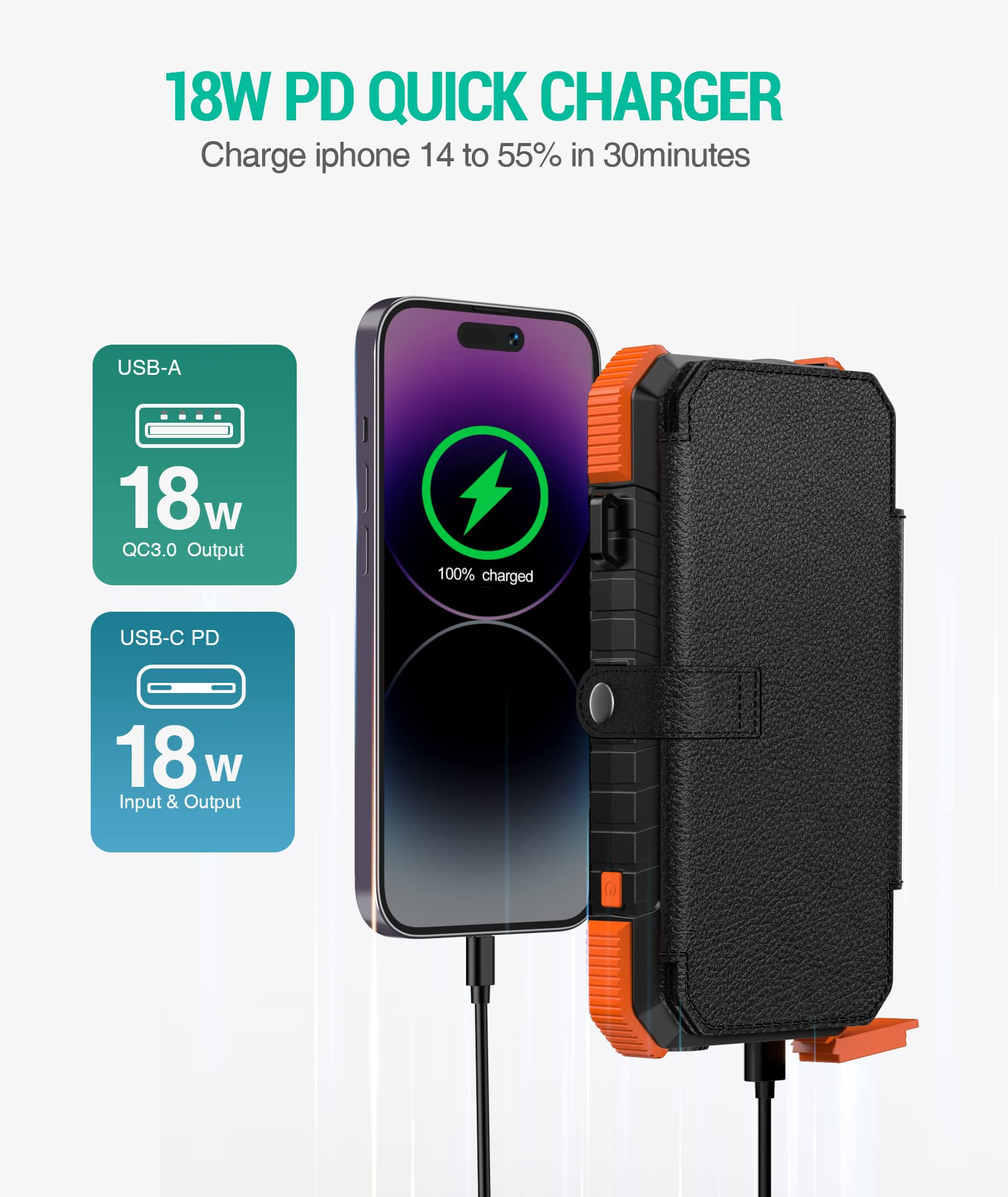 20,000mAh PD Solar Charger Foldable-Orange Plus 20,000mAh 18W Solar Charger 10W Wireless Power Bank-Dark Green