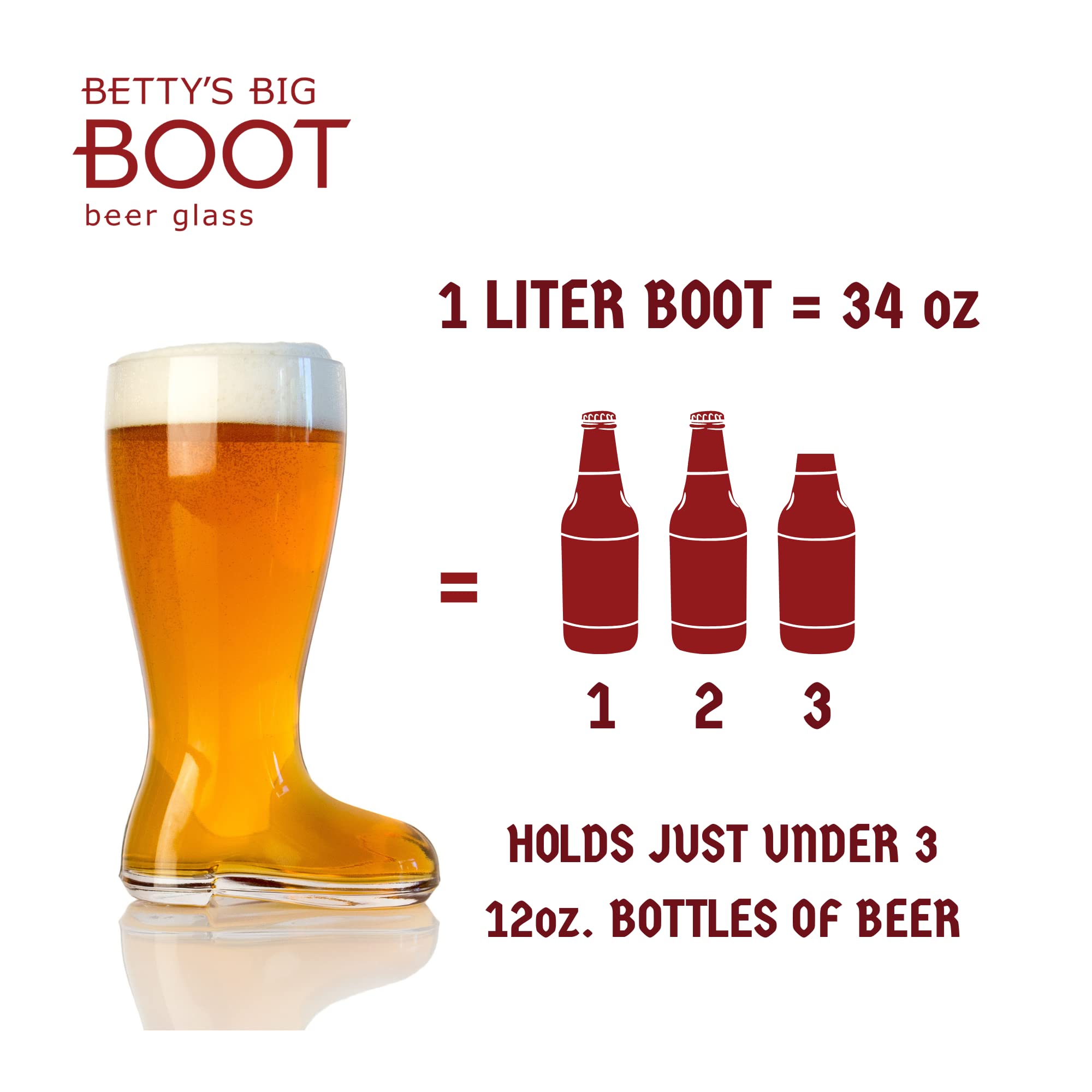 Big Betty - Betty's Das Boot - Glass Beer Boot Mug for Oktoberfest Celebrations, St. Patrick's Day, Bachelor or Bachelorette Festivities, Holds Over 2 Beers - 1 Liter