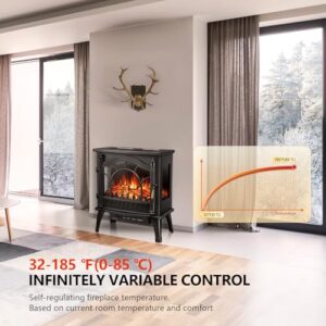 R.W.FLAME Electric Fireplace Heater, 20" Freestanding Fireplace Infrared Stove 1000W/1500W, 3D Realistic Flame Effects, Adjustable Brightness and Heating Mode, Overheating Safe Design